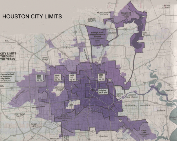 Houston City Limits