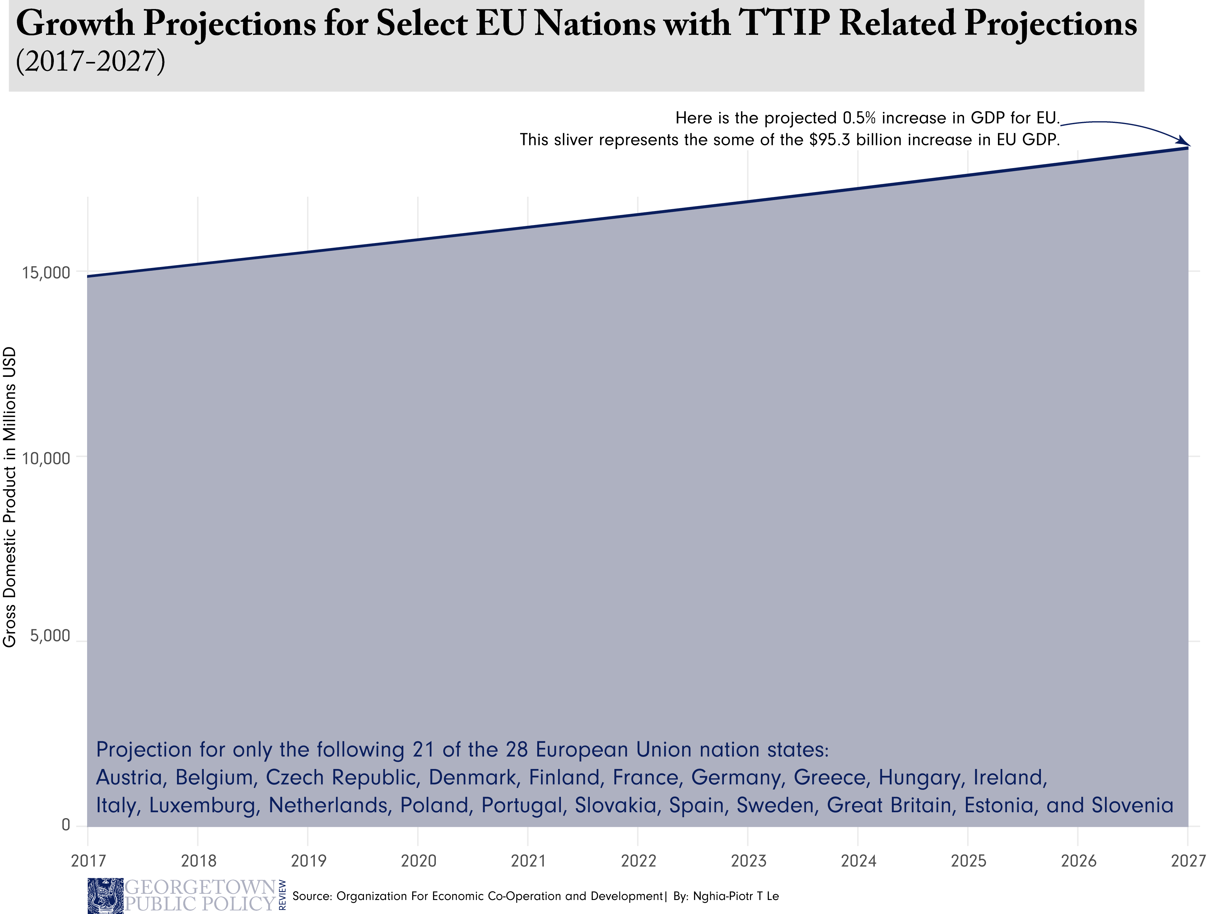 Rplot01